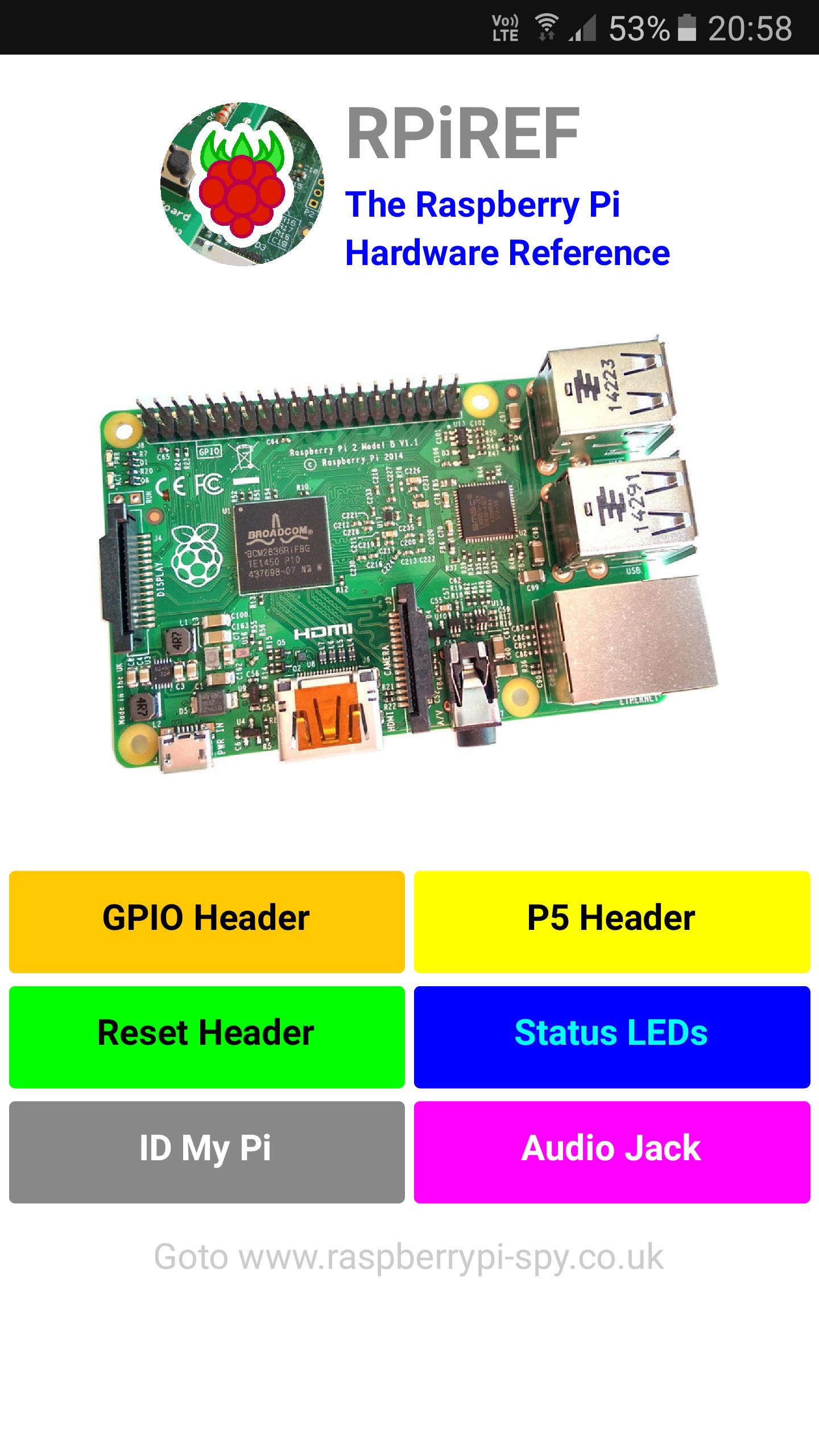 RPiREF