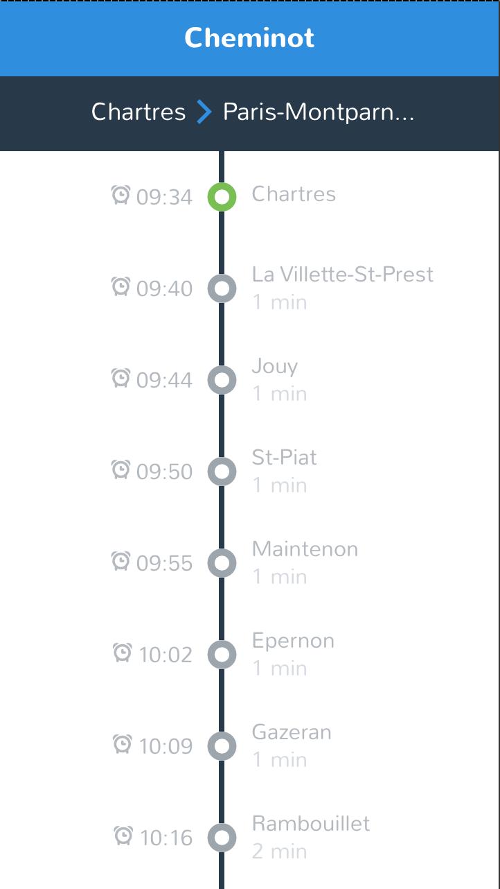 cheminot - horaires de train
