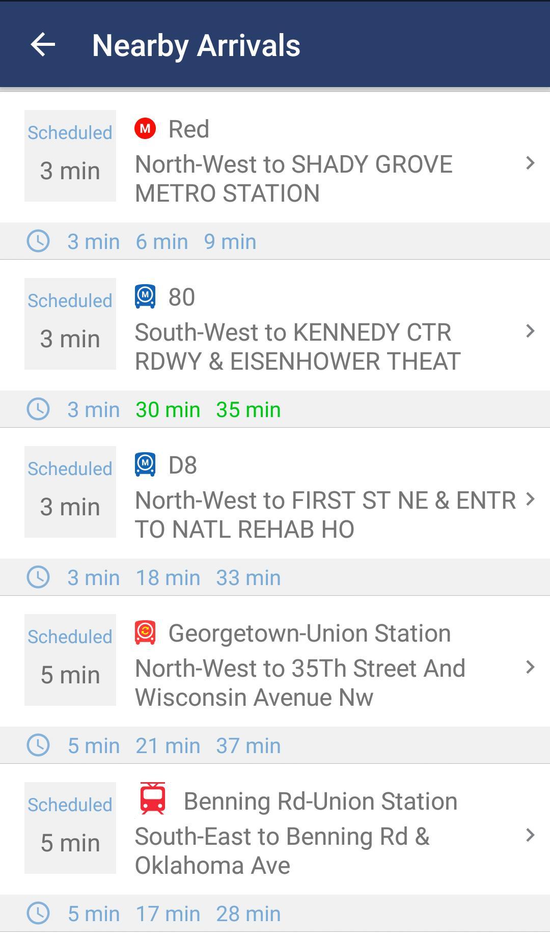 rideDC Trip Planner